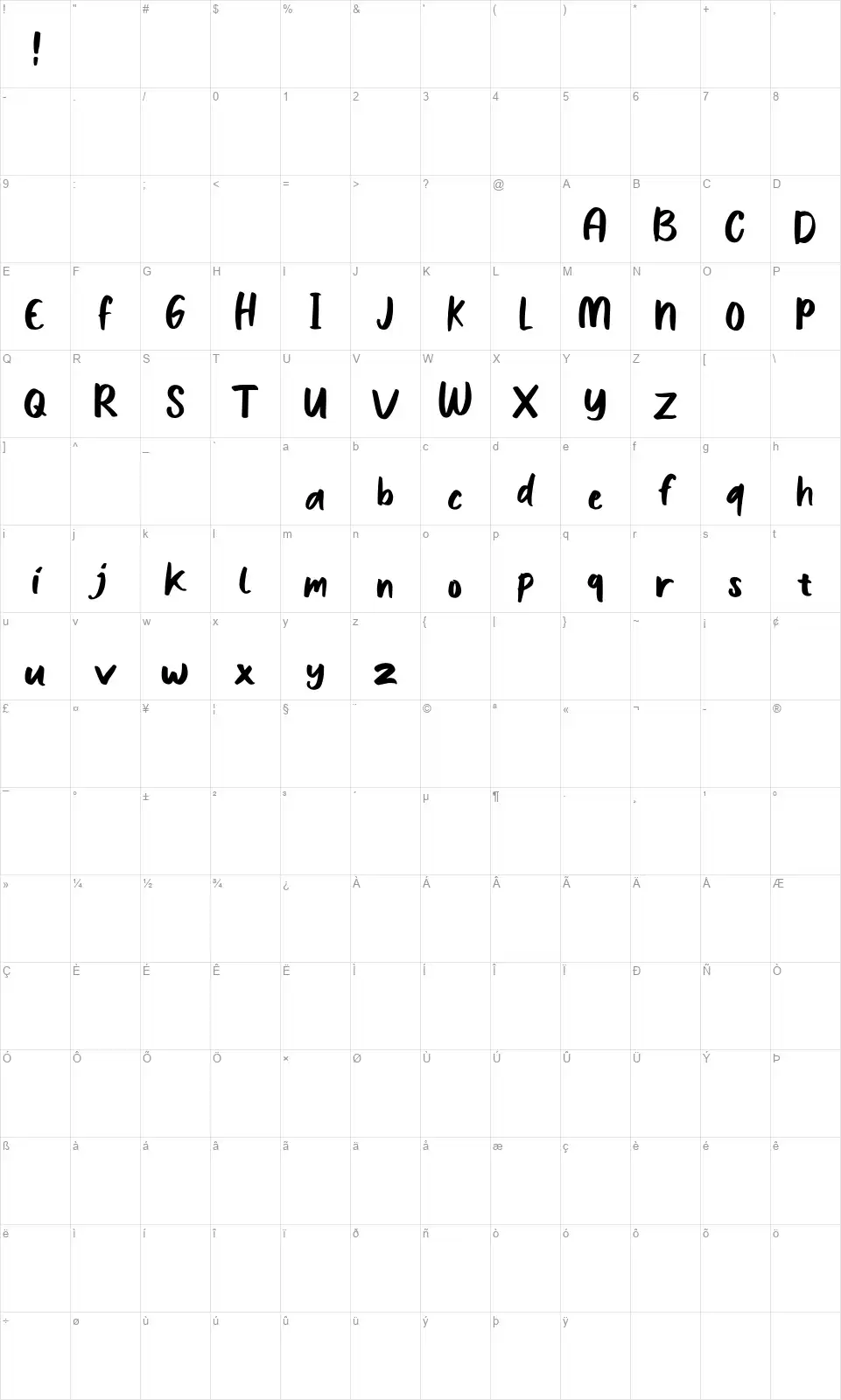 Grand Rainbowfont character map