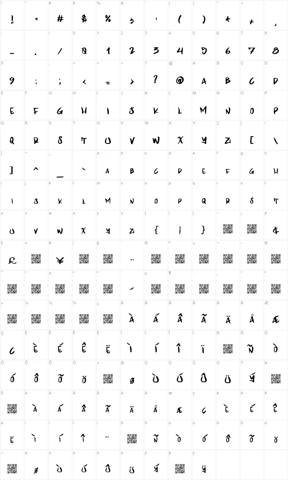 Grape Dragonfont character map