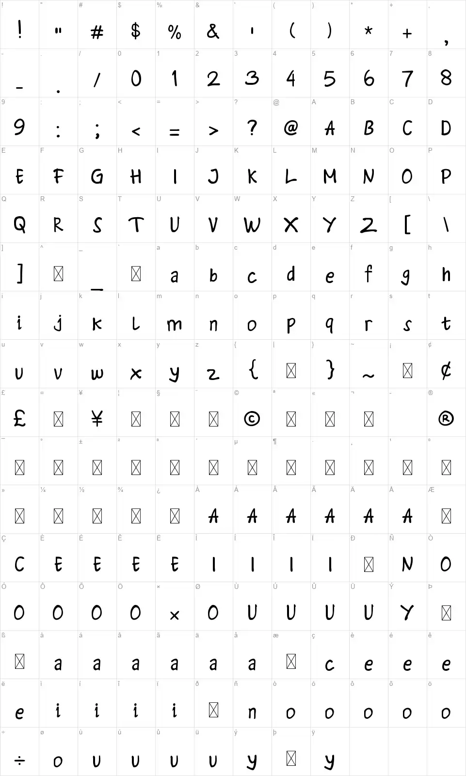 Gravareefont character map