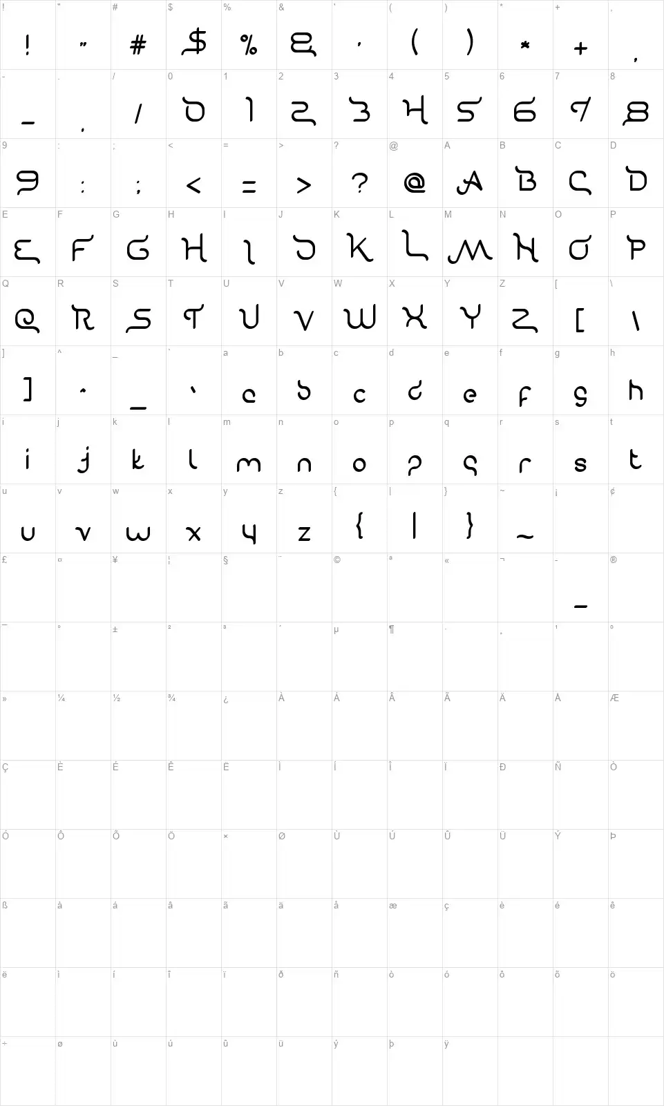 Gravity Relationshipsfont character map