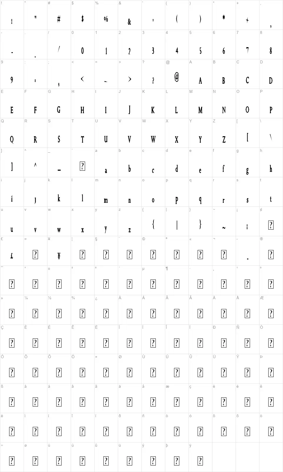 Great Farmerfont character map