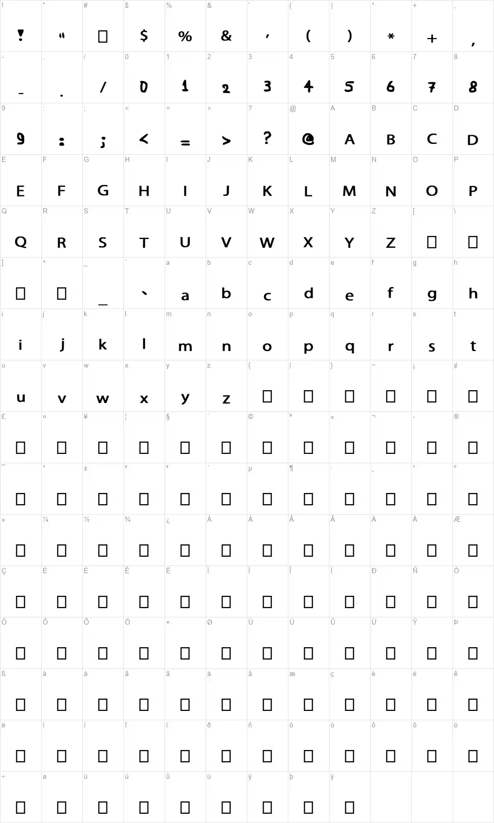 Greek Classicsfont character map