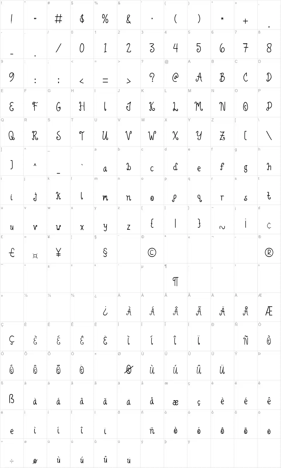Green Lemonadefont character map