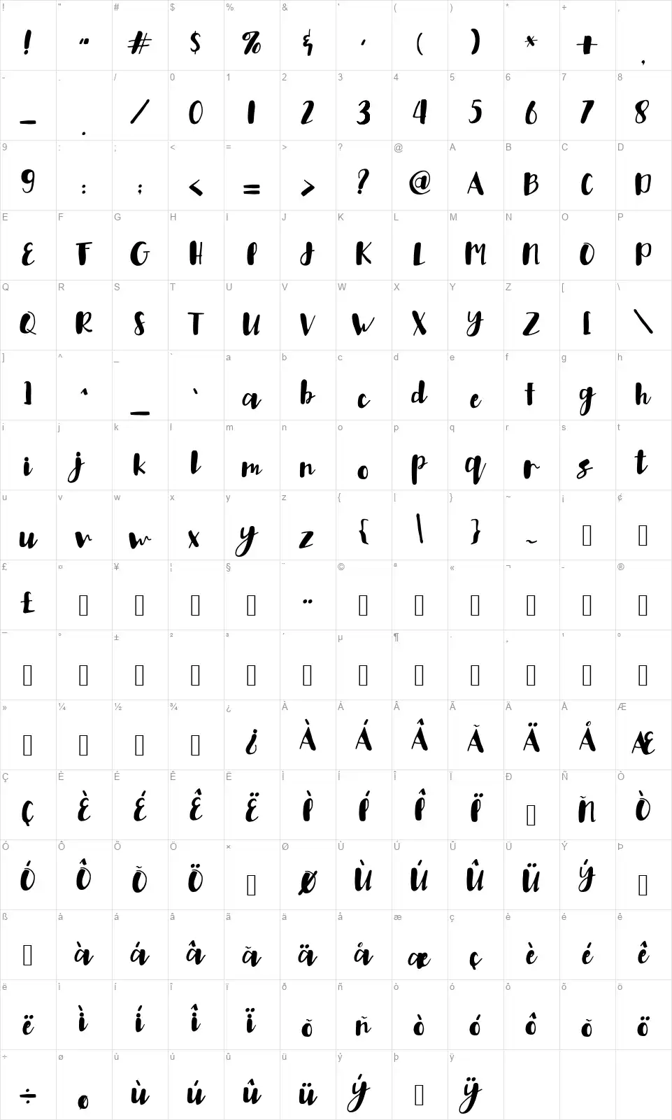 Gretty Zollafont character map