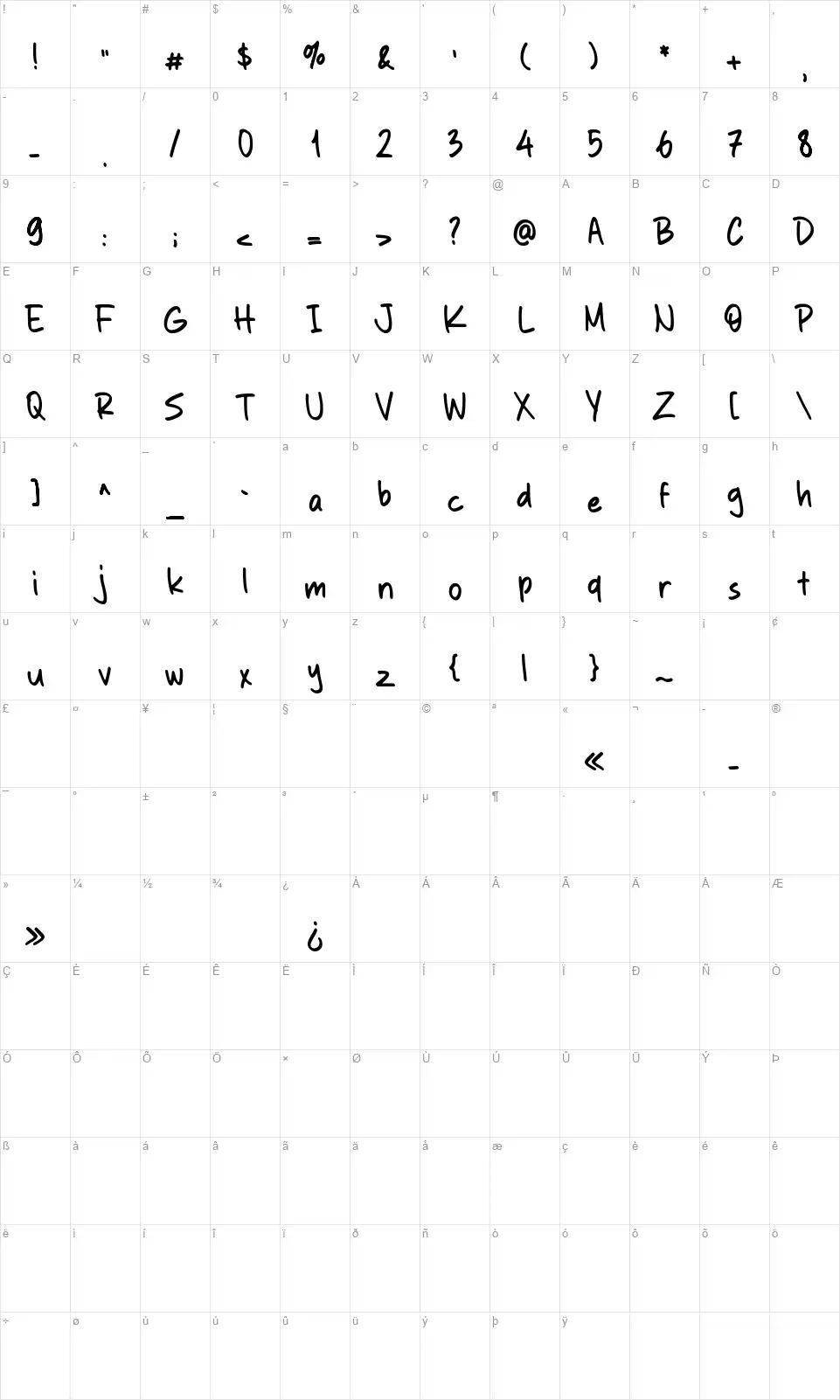 Grimnotesfont character map