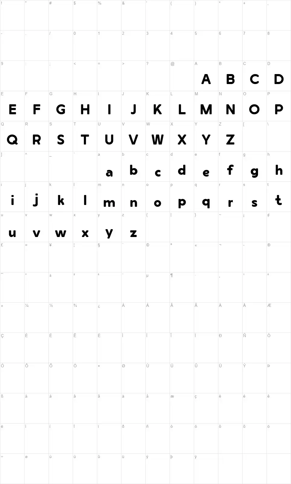 Gulkafont character map