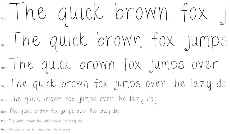 Guppyfont waterfall