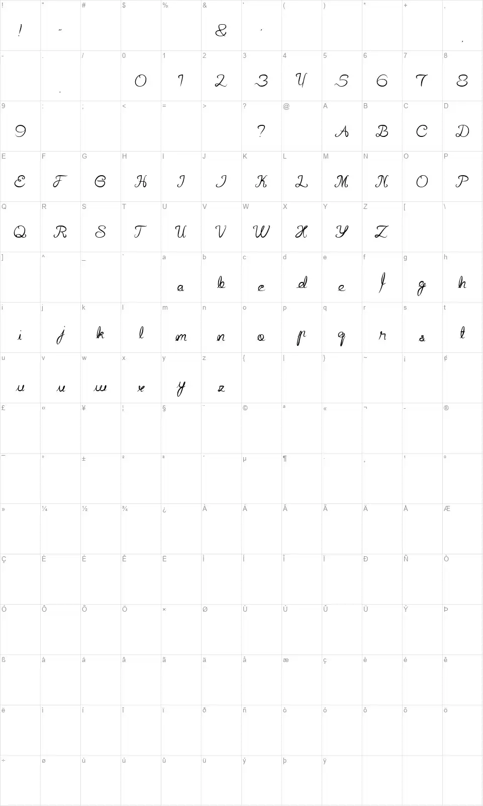 Hall of Famefont character map