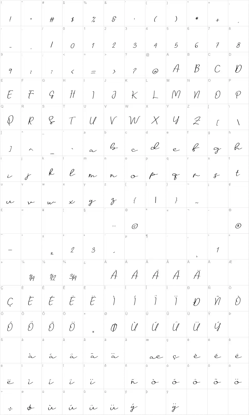 Halliyahfont character map