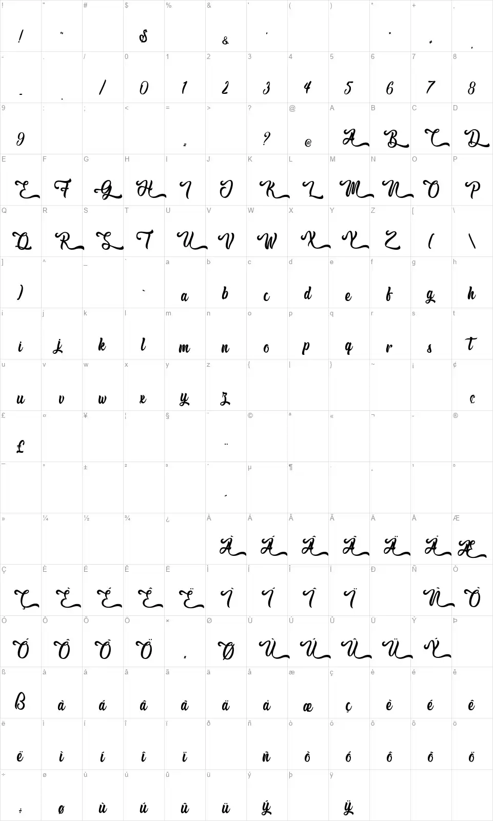 Hallo Oysterfont character map