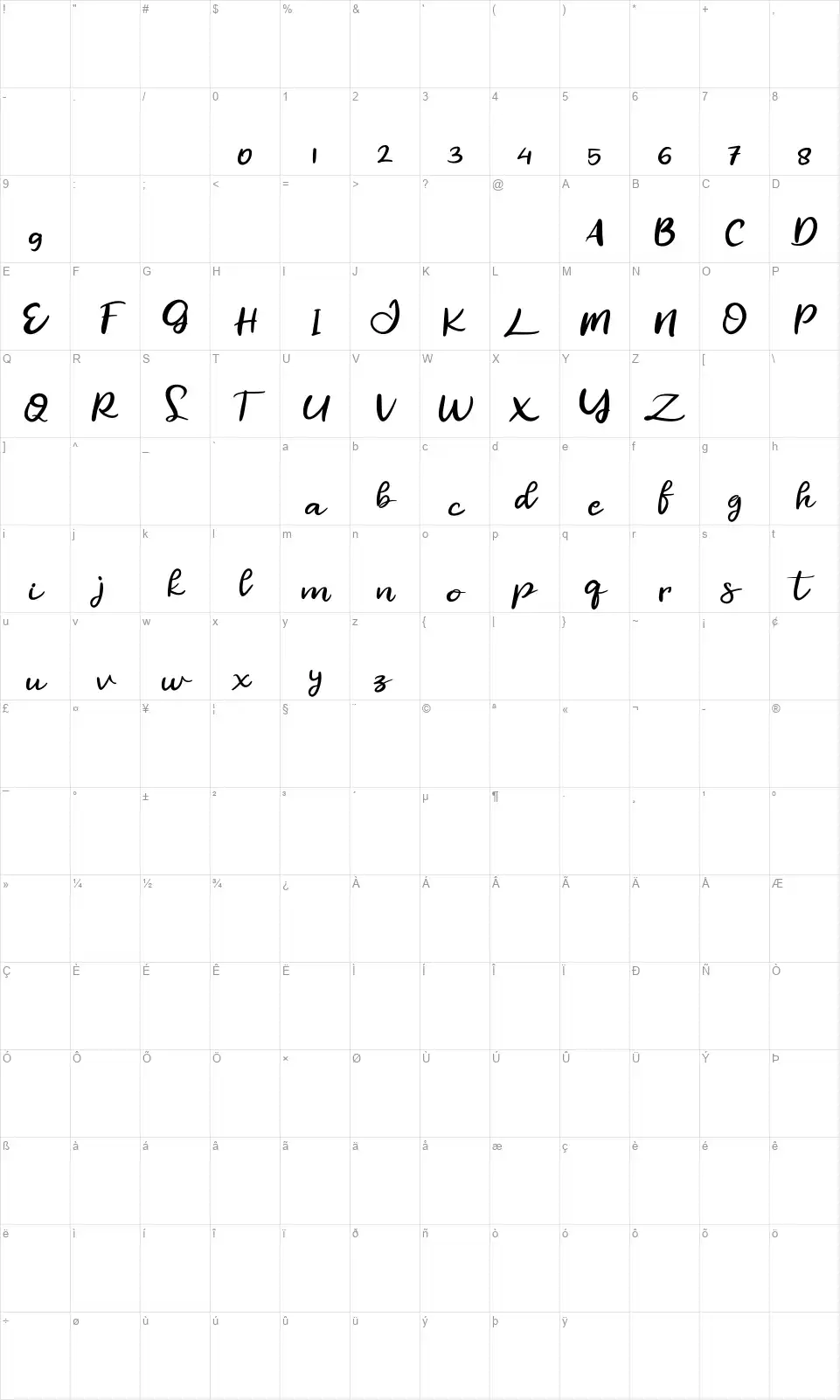 Halmorefont character map
