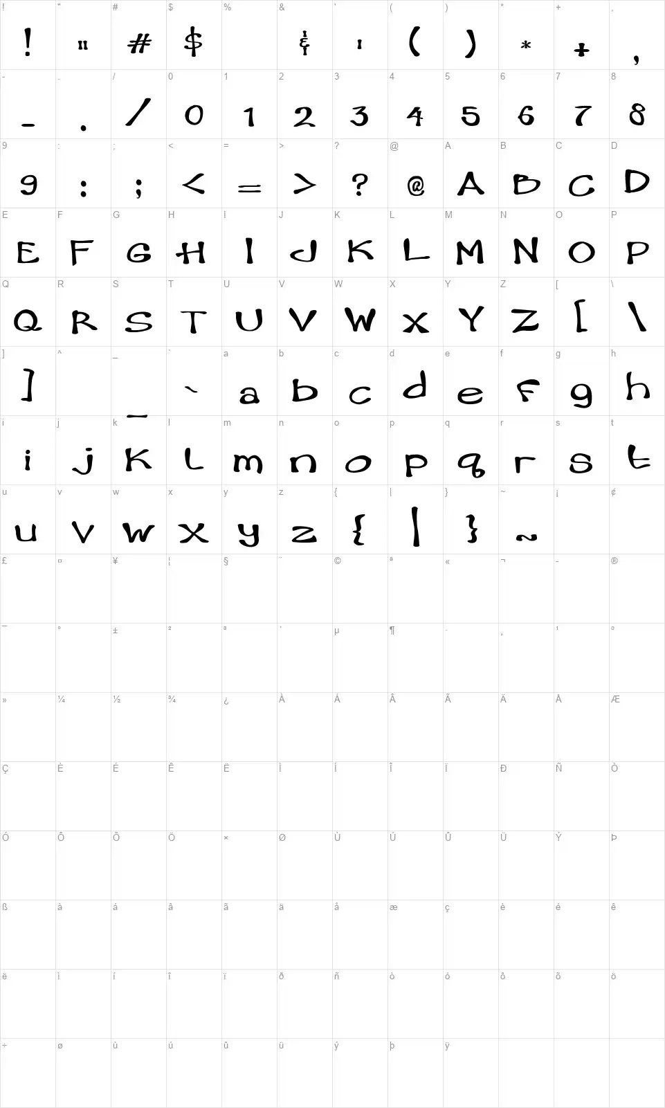 Hambonefont character map
