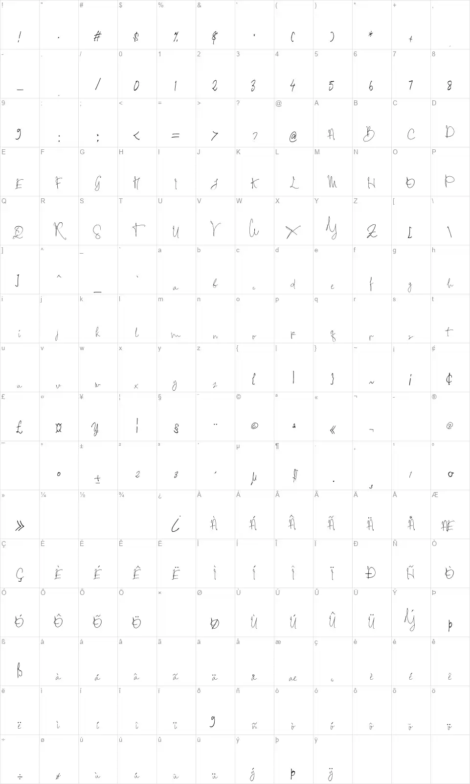 Hamideyfont character map