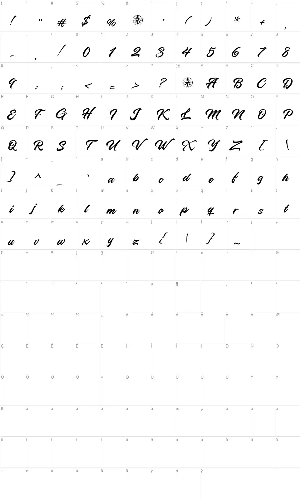 Hanaheliafont character map