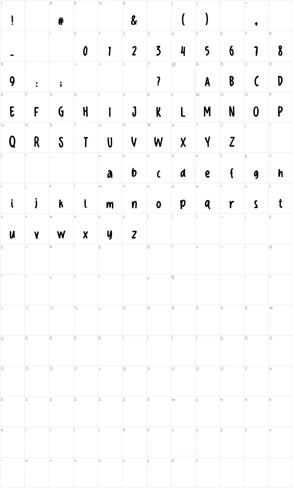 Hancokefont character map
