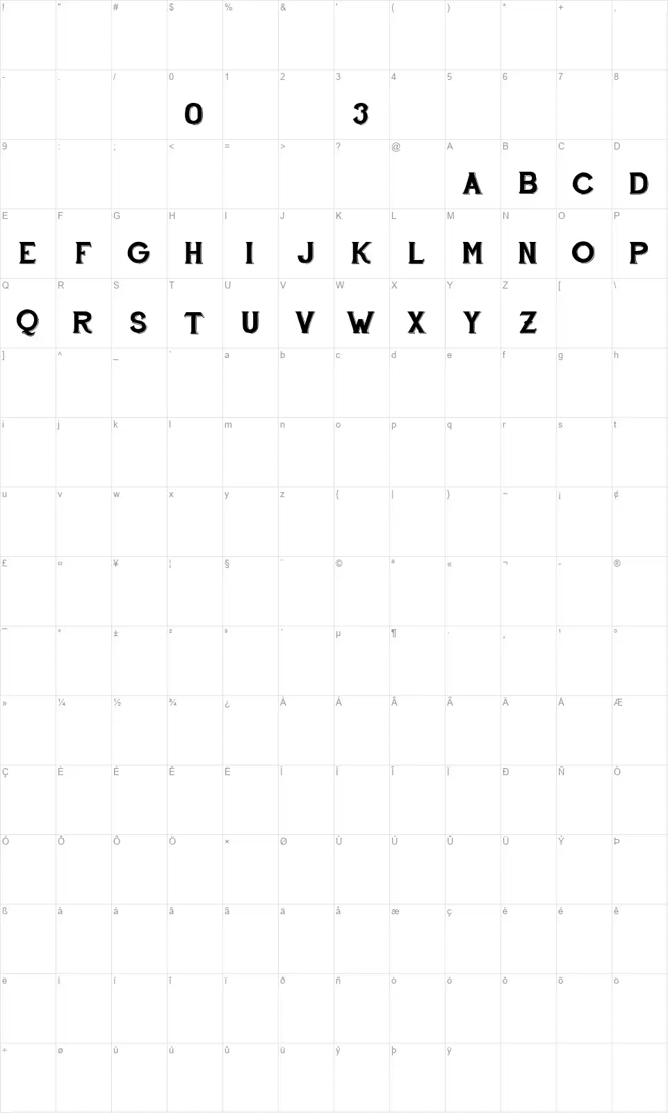 Hand Shop Typography C30font character map