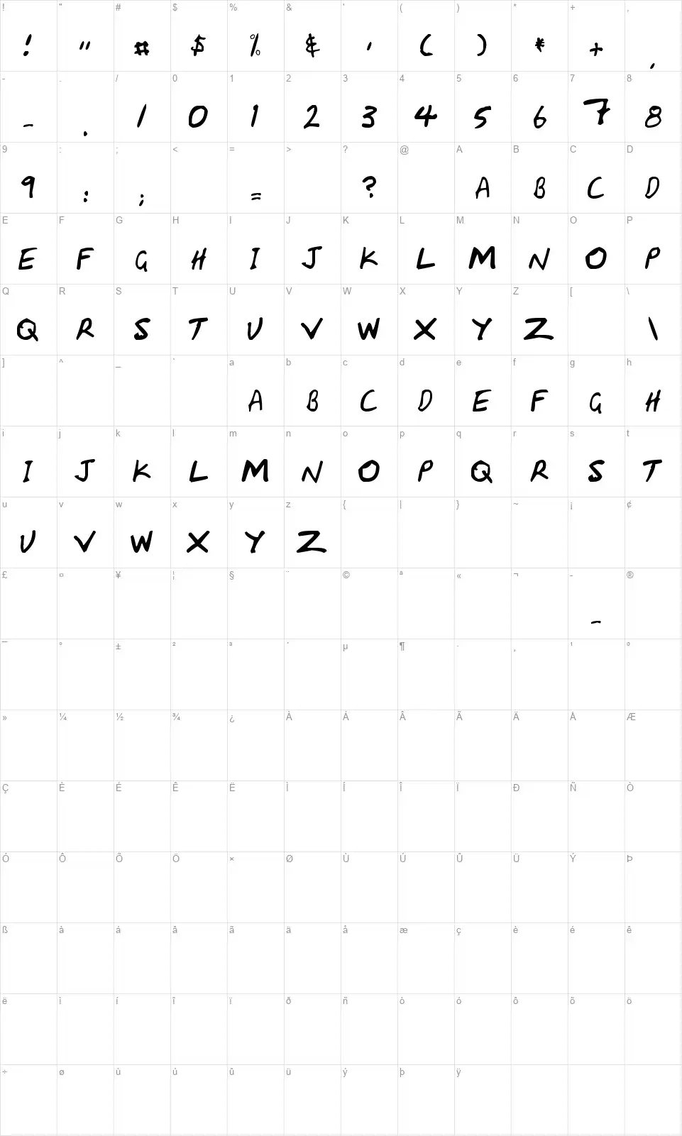 HandCapzzfont character map