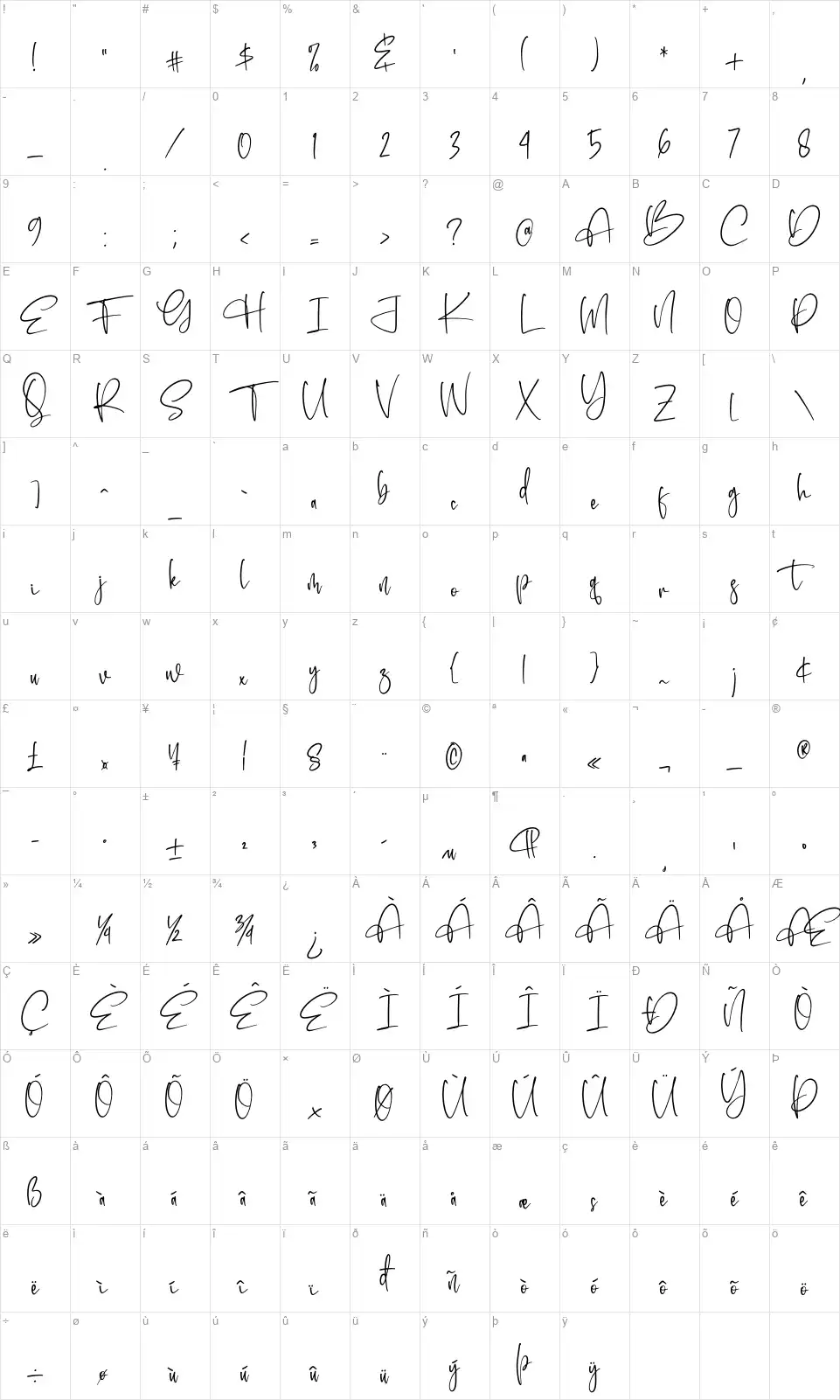 Handwritten Signaturefont character map