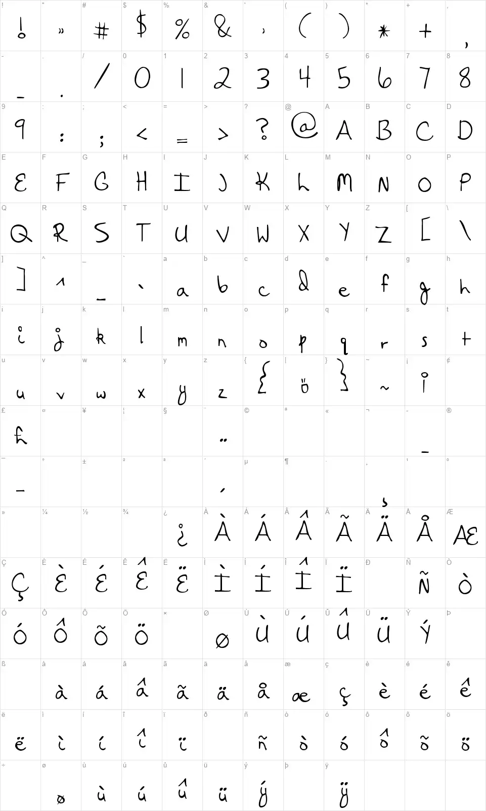 Hanging By a Threadfont character map