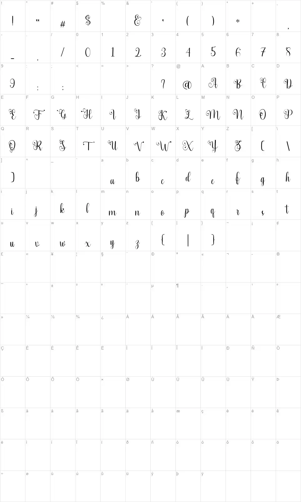 Hanifahfont character map