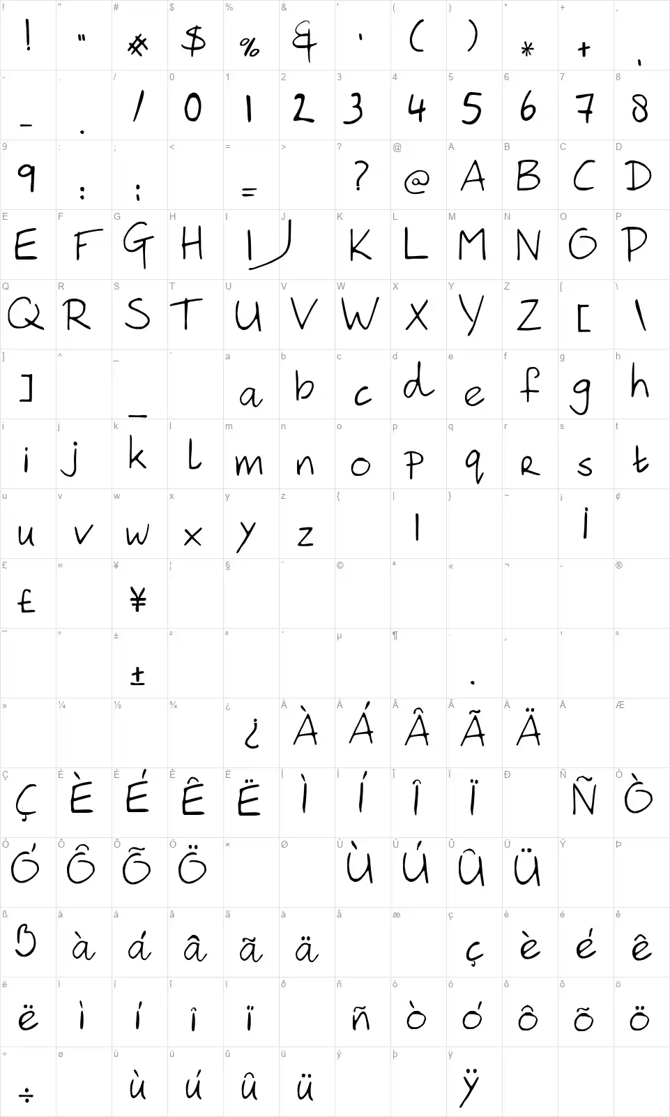 Hanoded Handfont character map