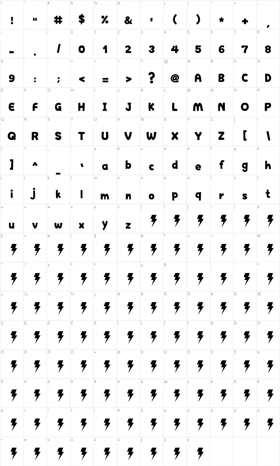 Happy Hellfont character map