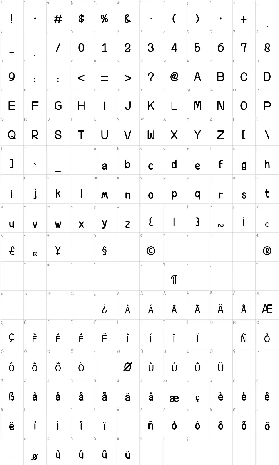 Happy Nowfont character map