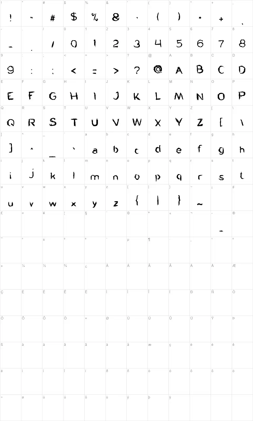Harley Queenfont character map