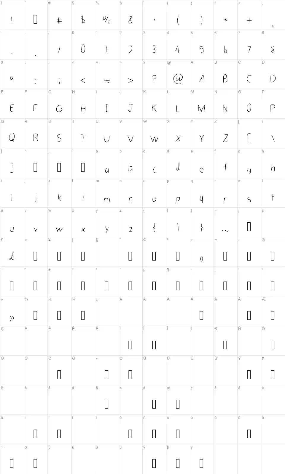 Hasty Grass VLfont character map