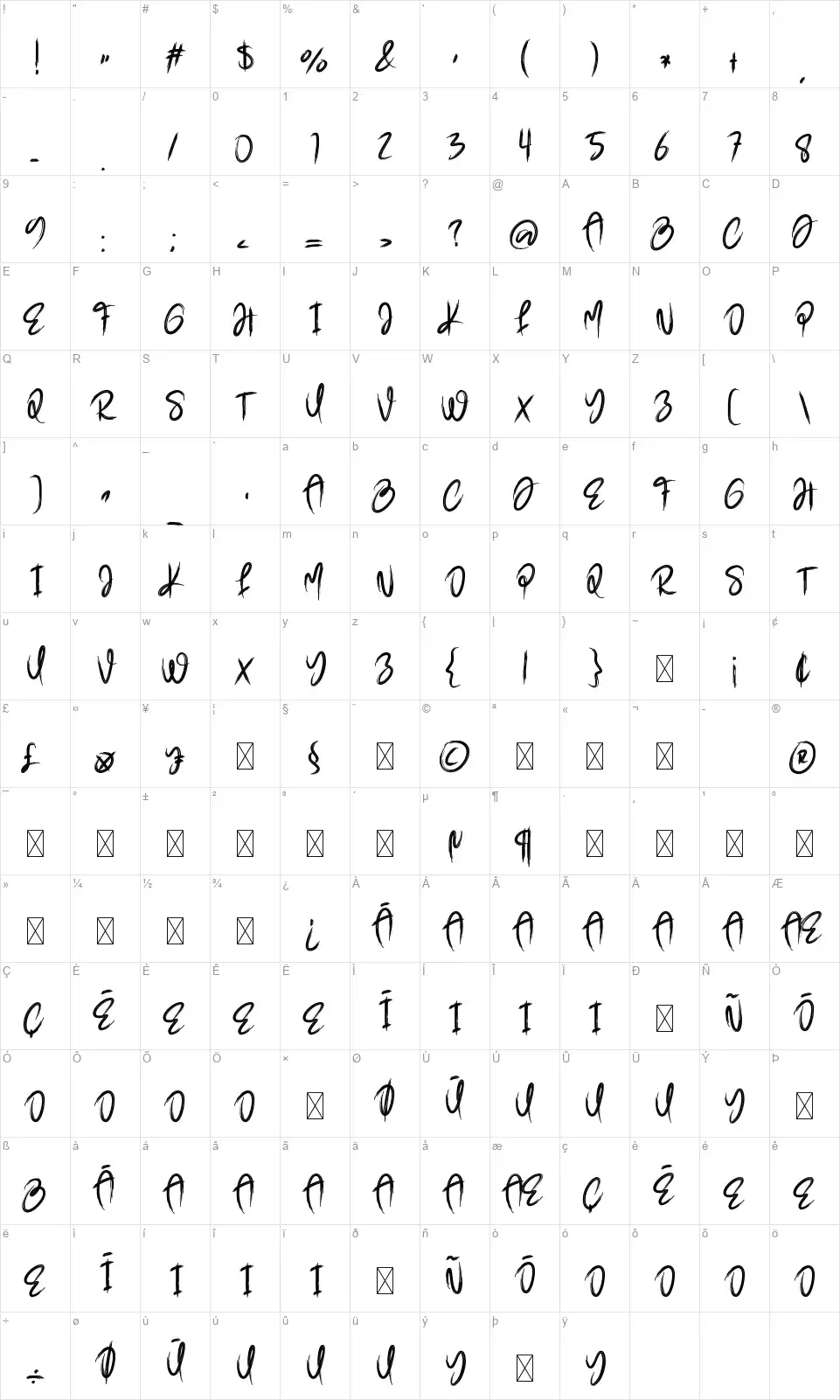 Haunted Pumpkinfont character map