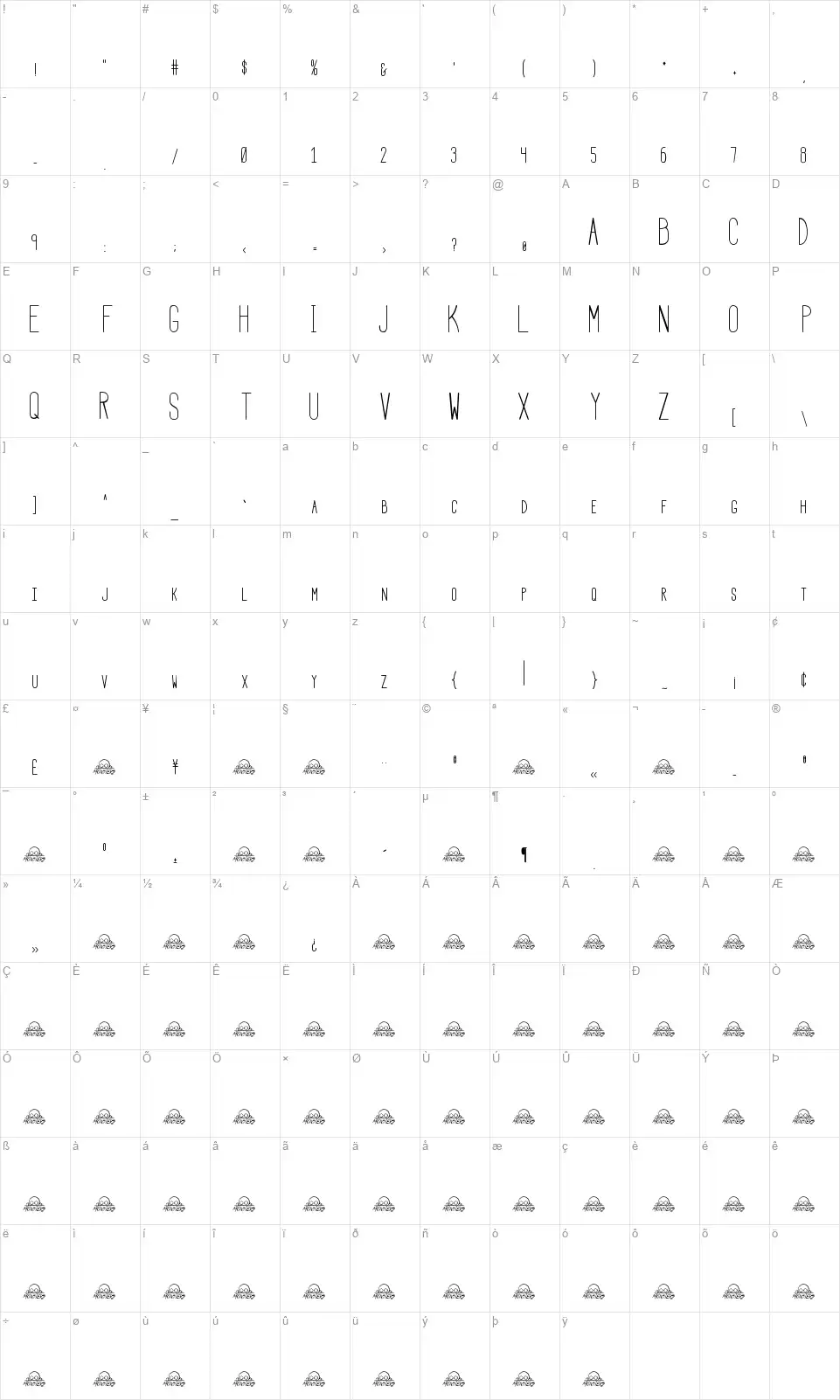 HBM Serenityfont character map