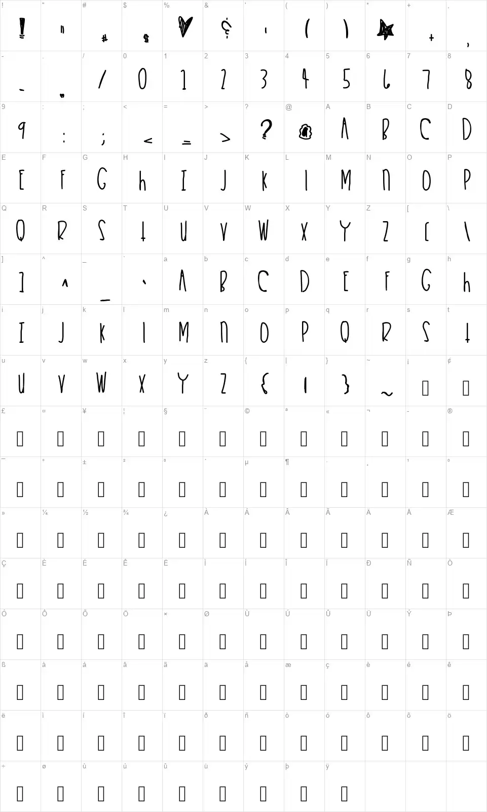 Heart Keeperfont character map