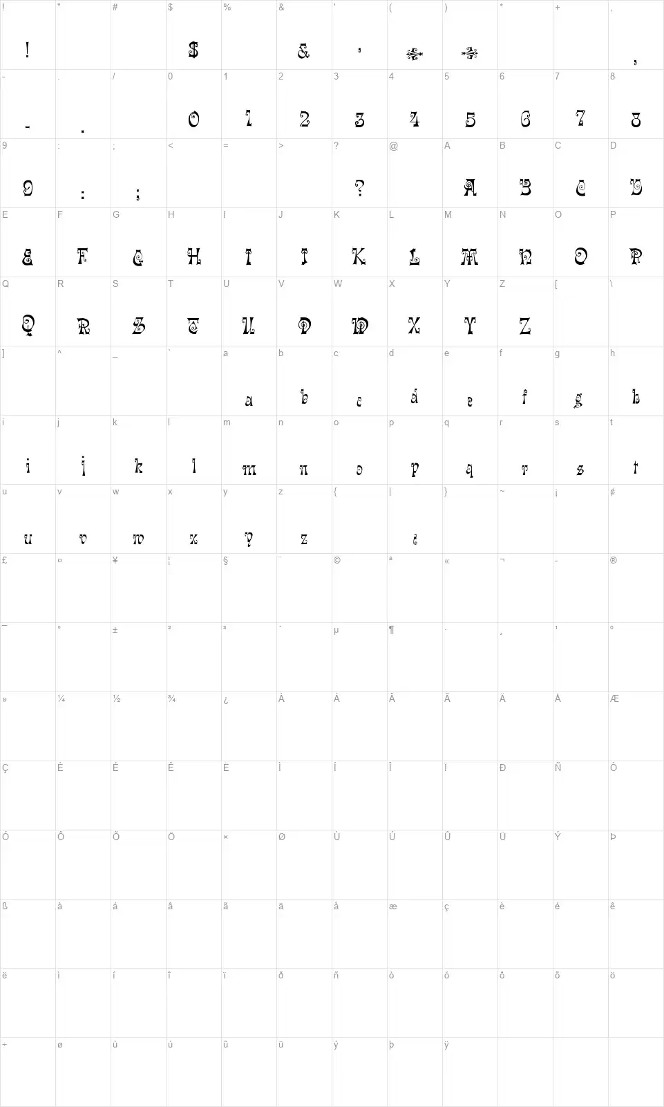 (Heidelberg) Table des caractères (Heidelberg)font character map
