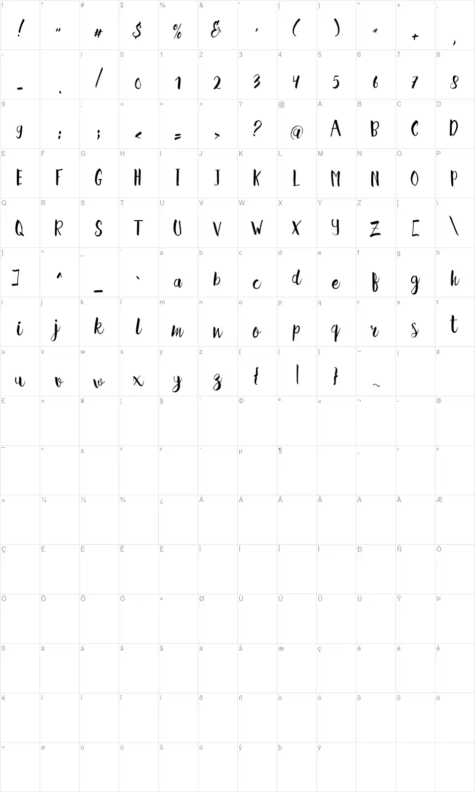 Hellena Scriptfont character map
