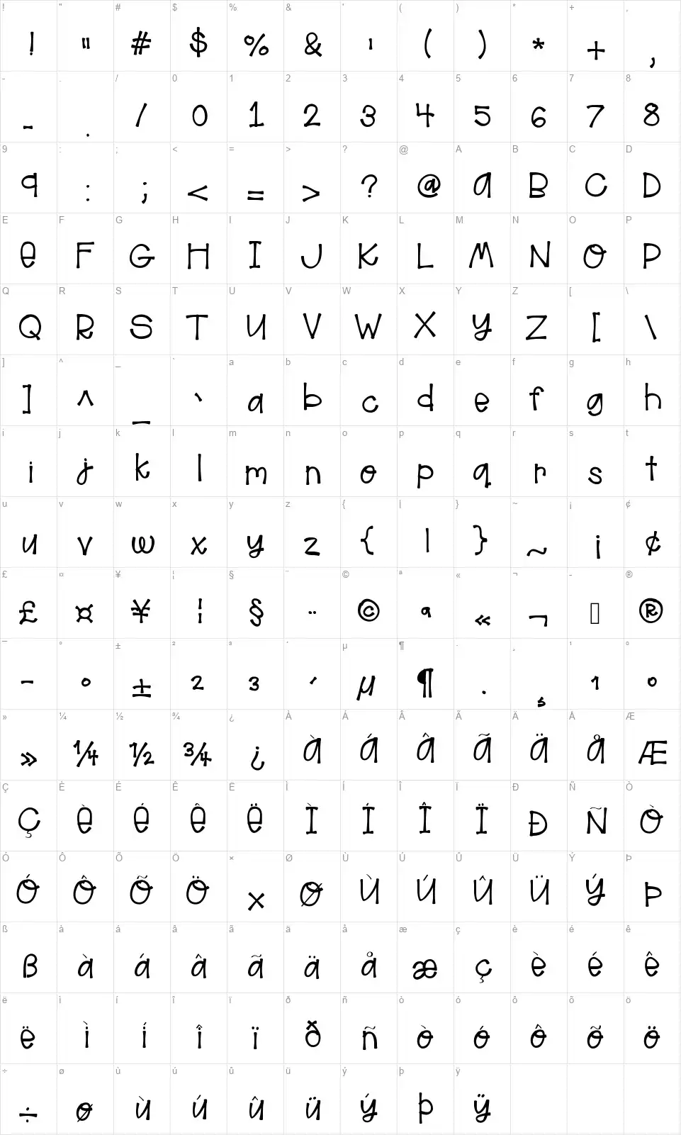 Hello Alohafont character map