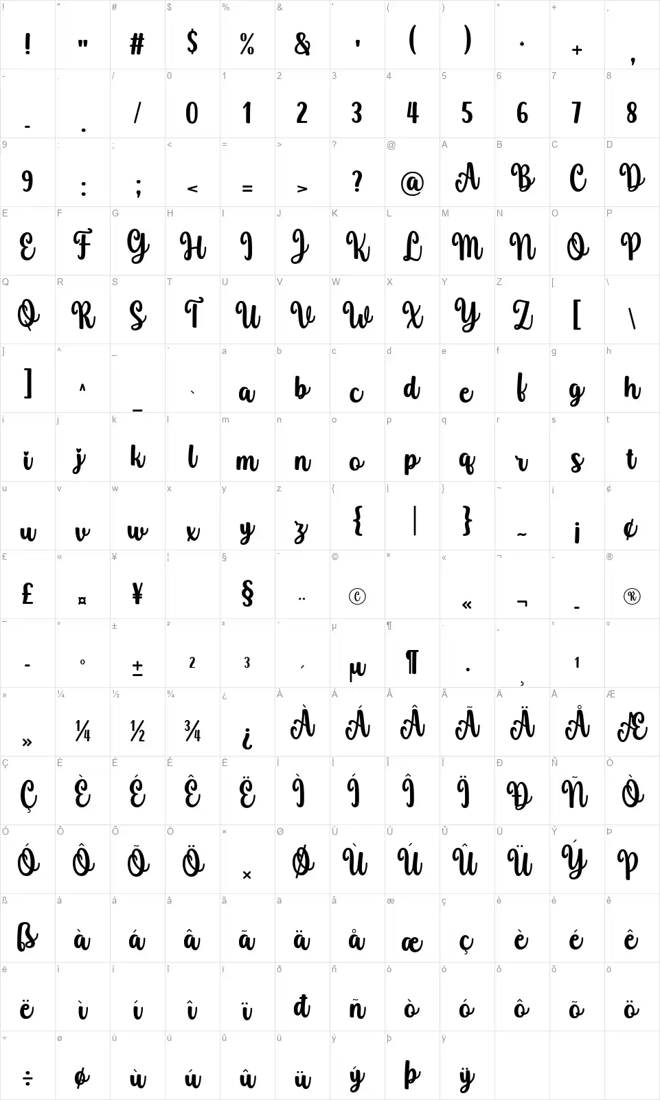 Hello Anesscafont character map