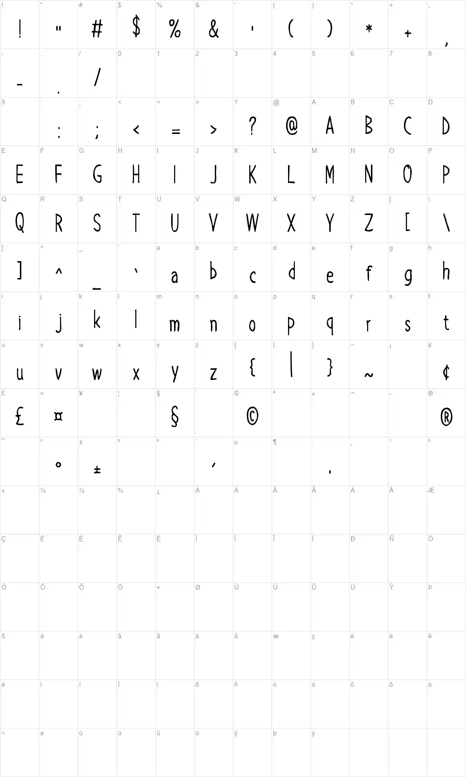 Hello Brilliantfont character map