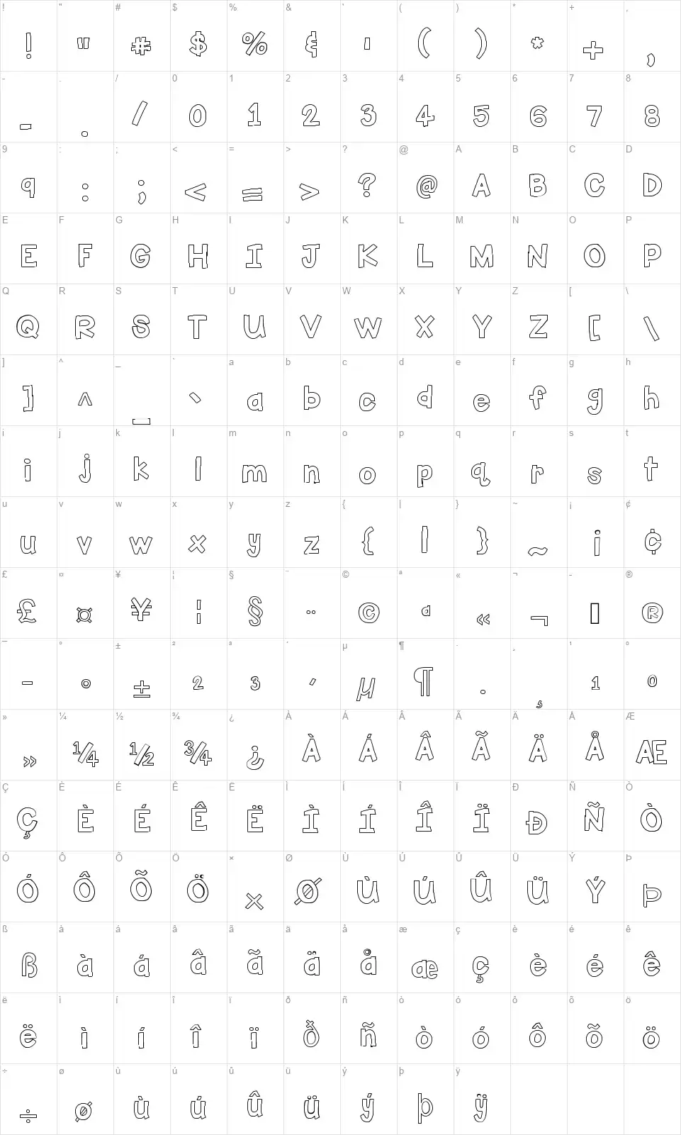 Hello Firstie Bigfont character map
