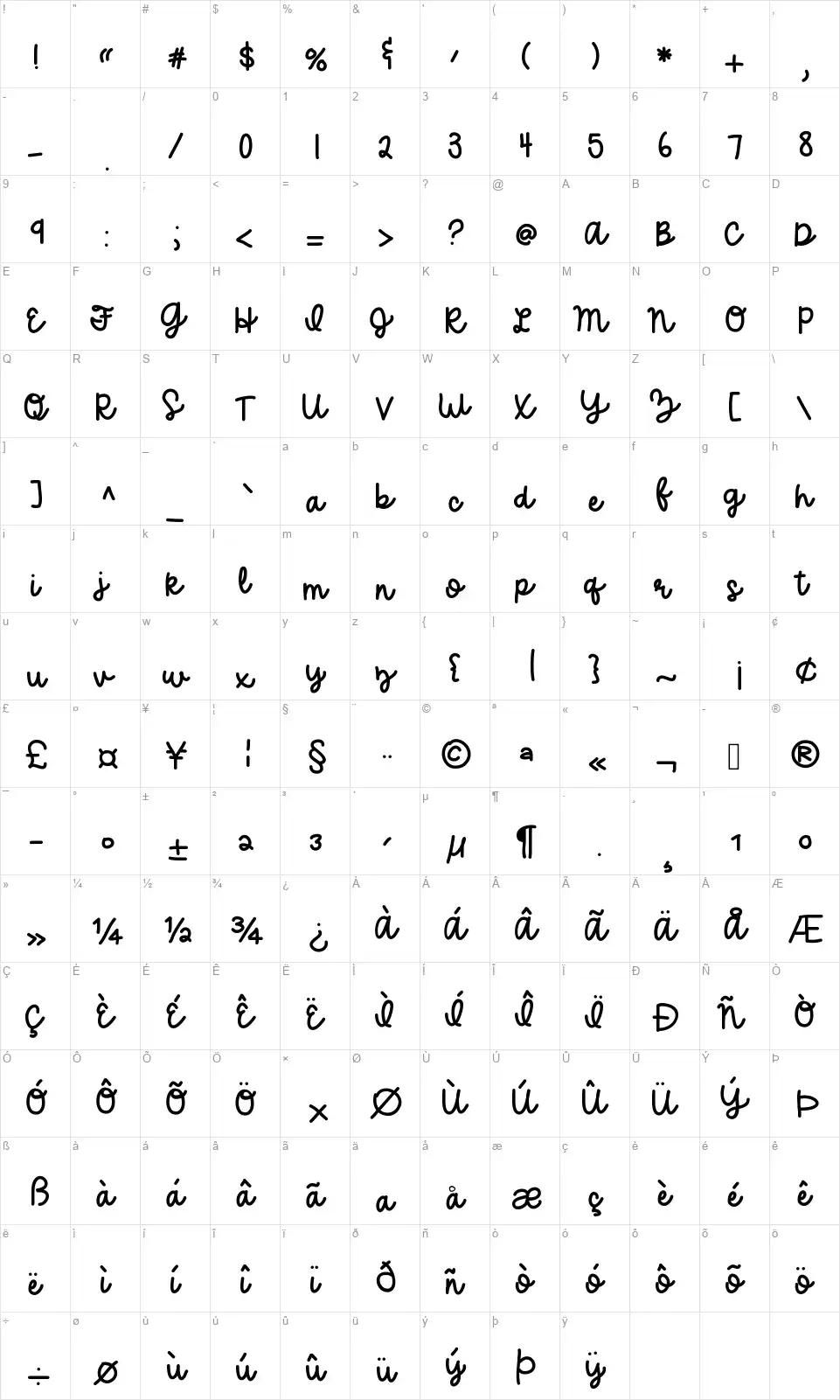 Hello Jellyfont character map