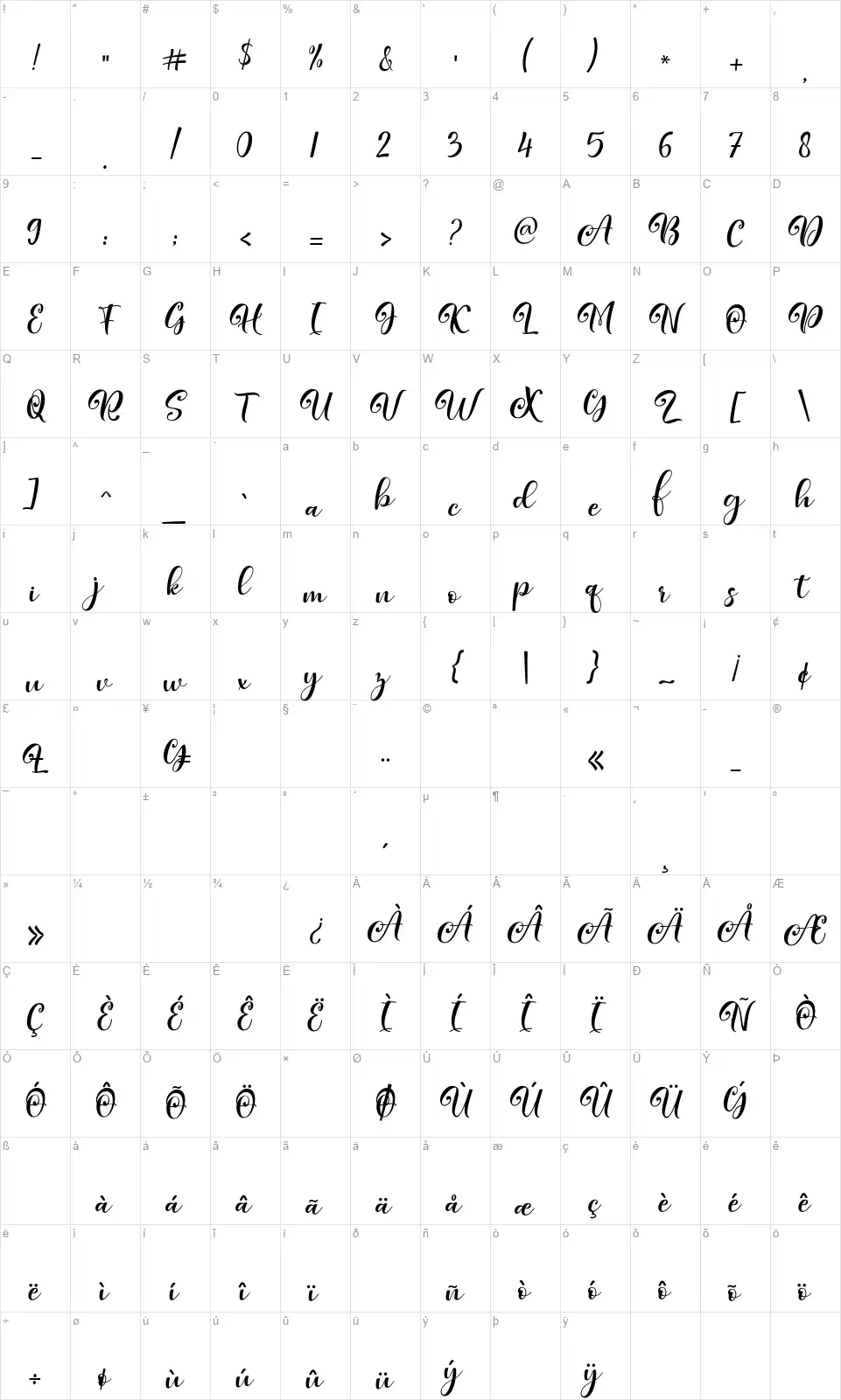 Hello Mahonyfont character map