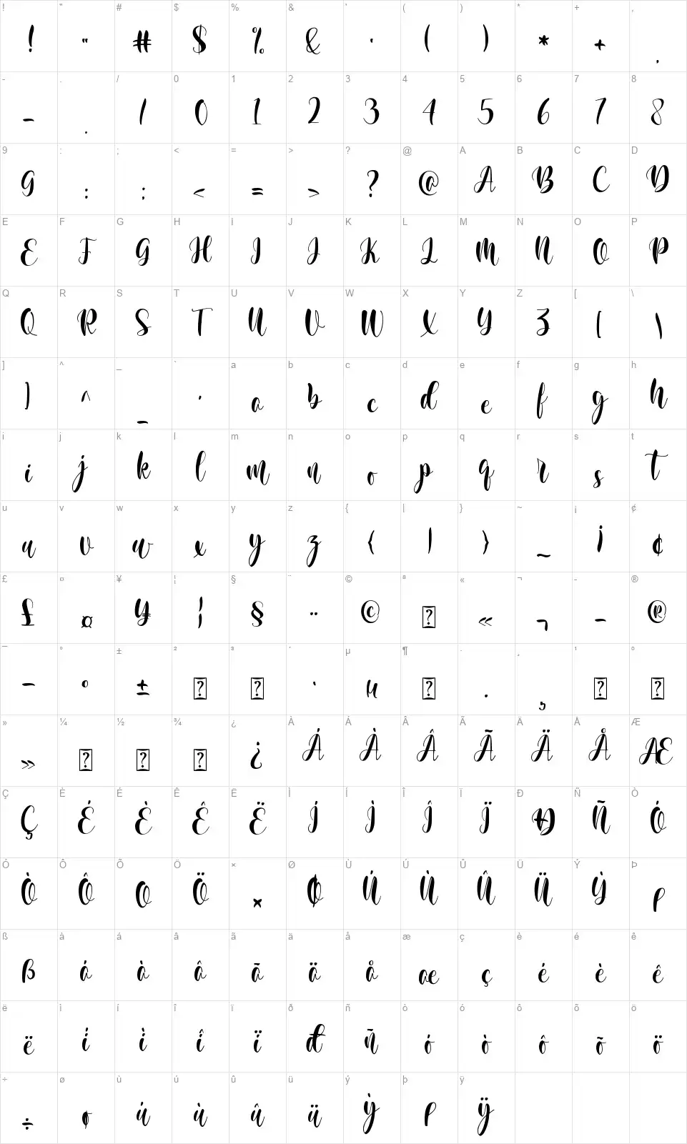 Hello Molarinefont character map