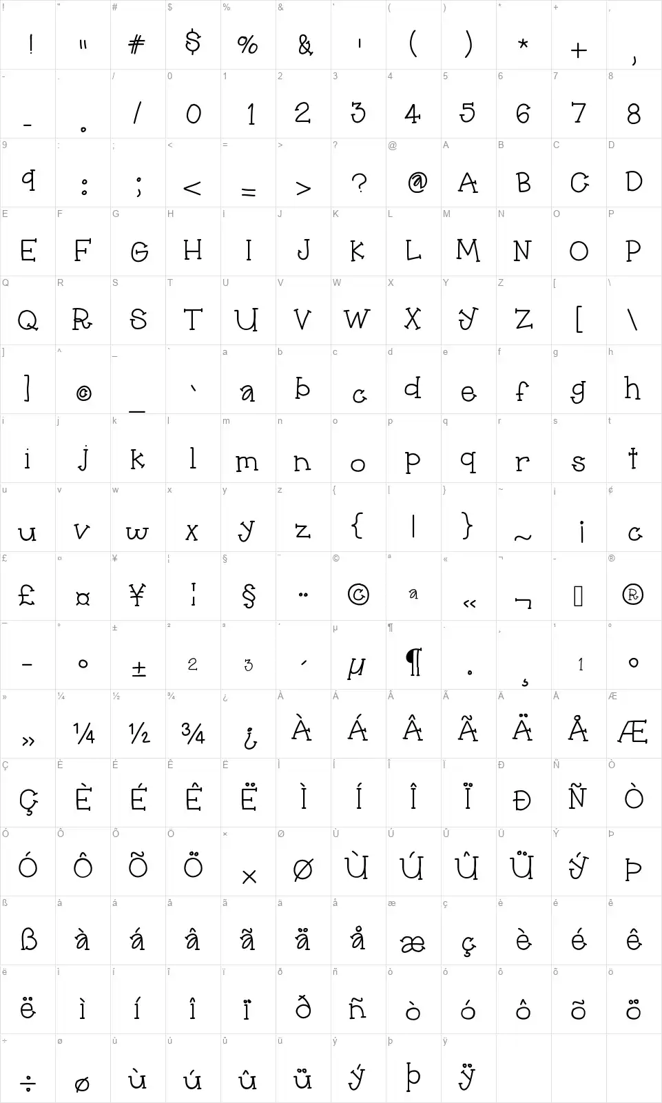 Hello Pippifont character map