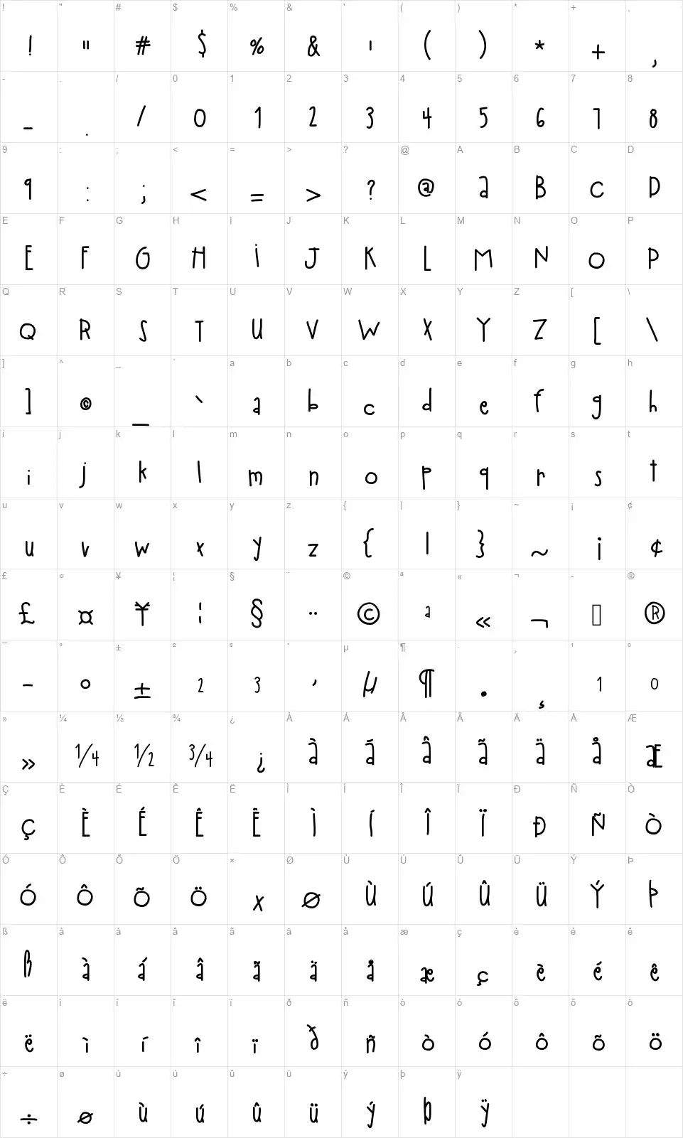 Hello Playgroundfont character map
