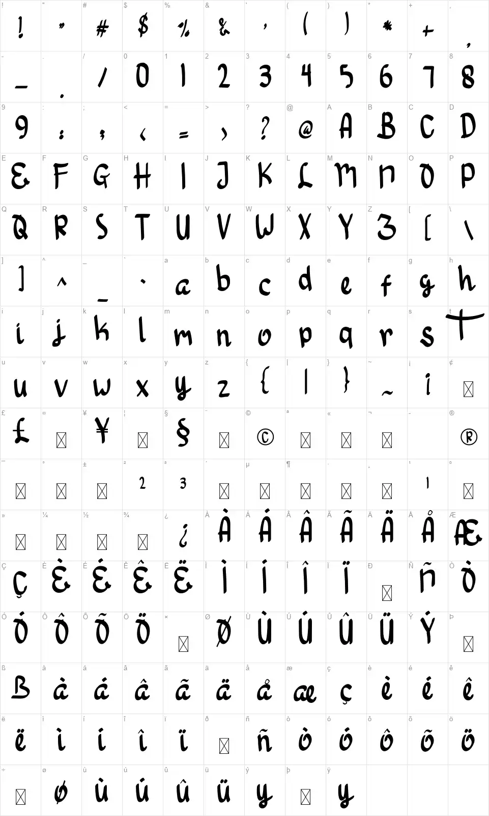 Hello Tintinfont character map