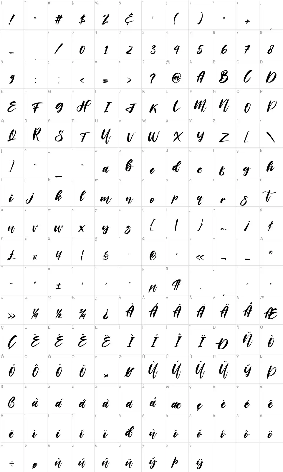 Helloria Abigailfont character map