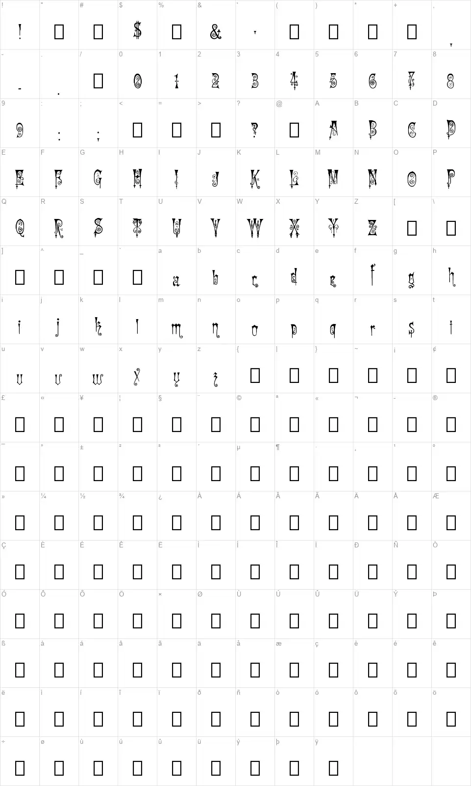 Helmet of 15177font character map