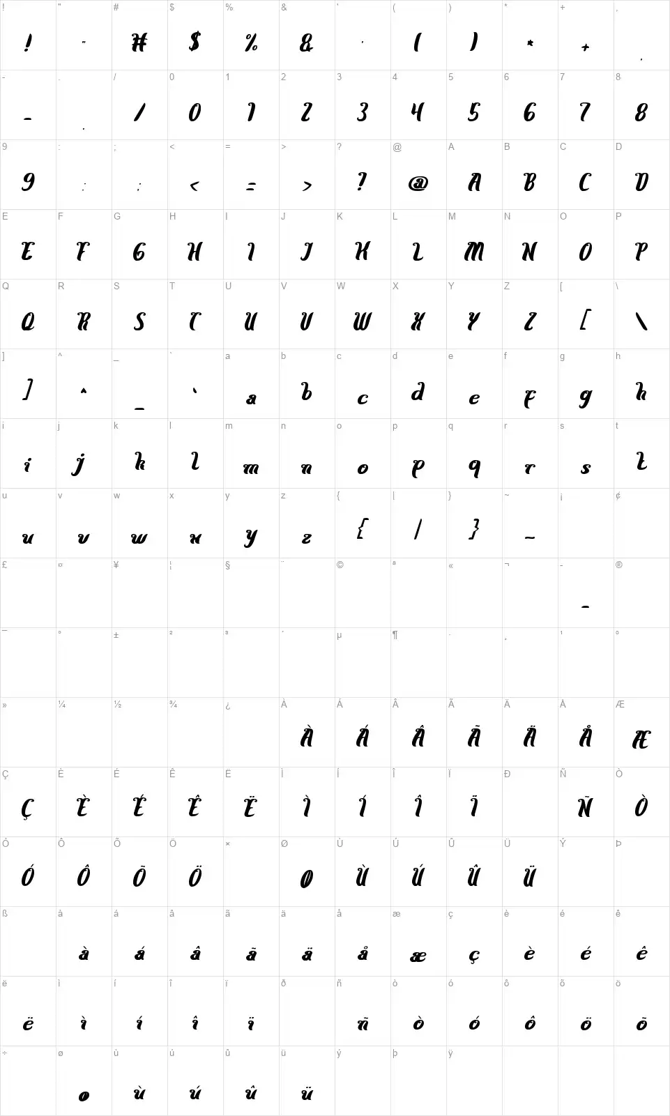 Here Comes The Sunfont character map