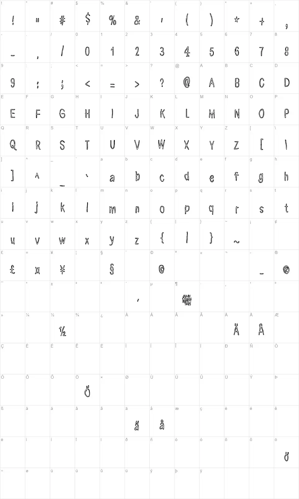 Here we are now, entertain usfont character map
