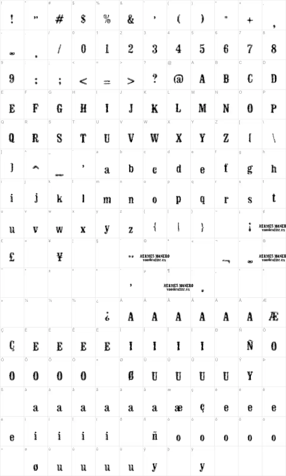 Hermes Manerofont character map