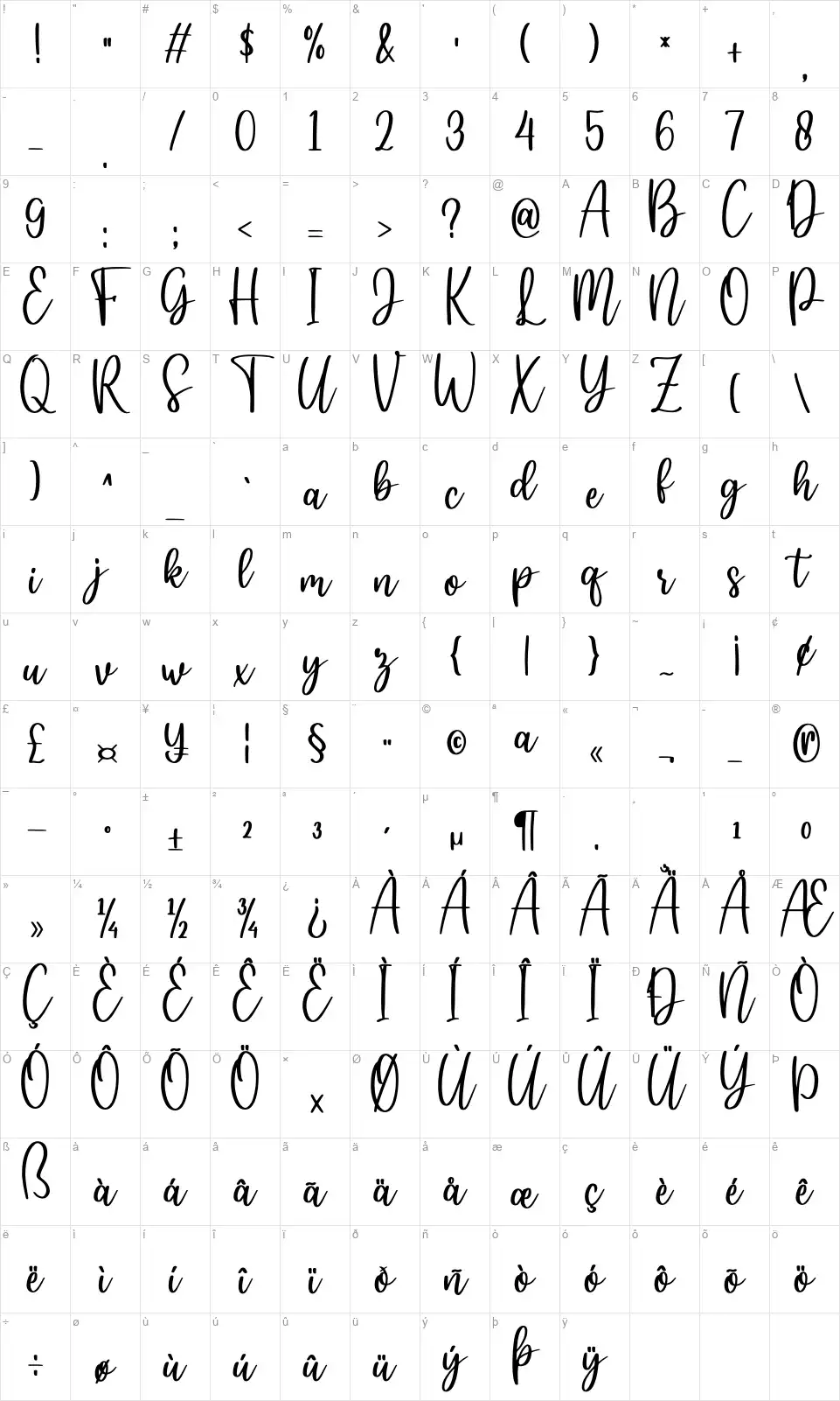 Hey Butterflyfont character map
